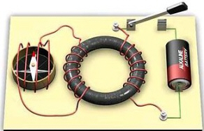 Experimento de Faraday